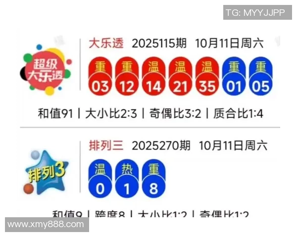 体彩足球星期六最新开奖公布 结果分析与热门赛事解读