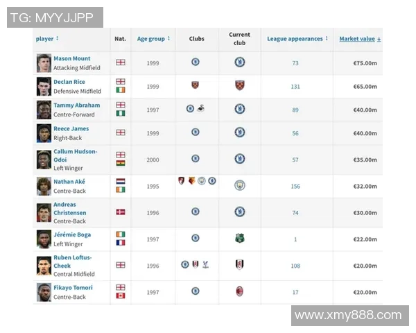 全球足球十大球星排行揭秘 谁是当今足坛的王者之选 全球足球十大球星排行揭秘 谁是当今足坛的王者之选