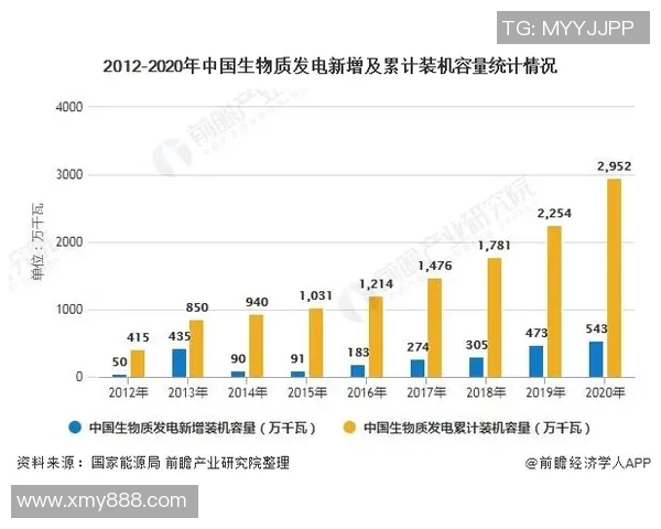 泉州足球明星卡收藏价值解析与市场发展趋势分析 泉州足球明星卡收藏价值解析与市场发展趋势分析