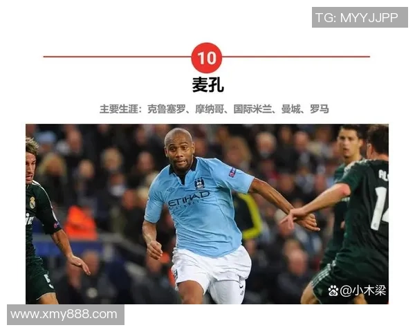 现今足坛最强右后卫球星是谁 技术能力与防守意识的完美结合