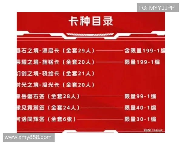 足球明星卡新品发布 激活收藏热潮 见证球场传奇与卡片价值的双重飞跃