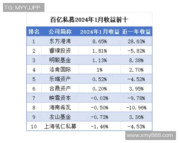 足球星期一双平投注策略解析如何提高胜率与盈利技巧